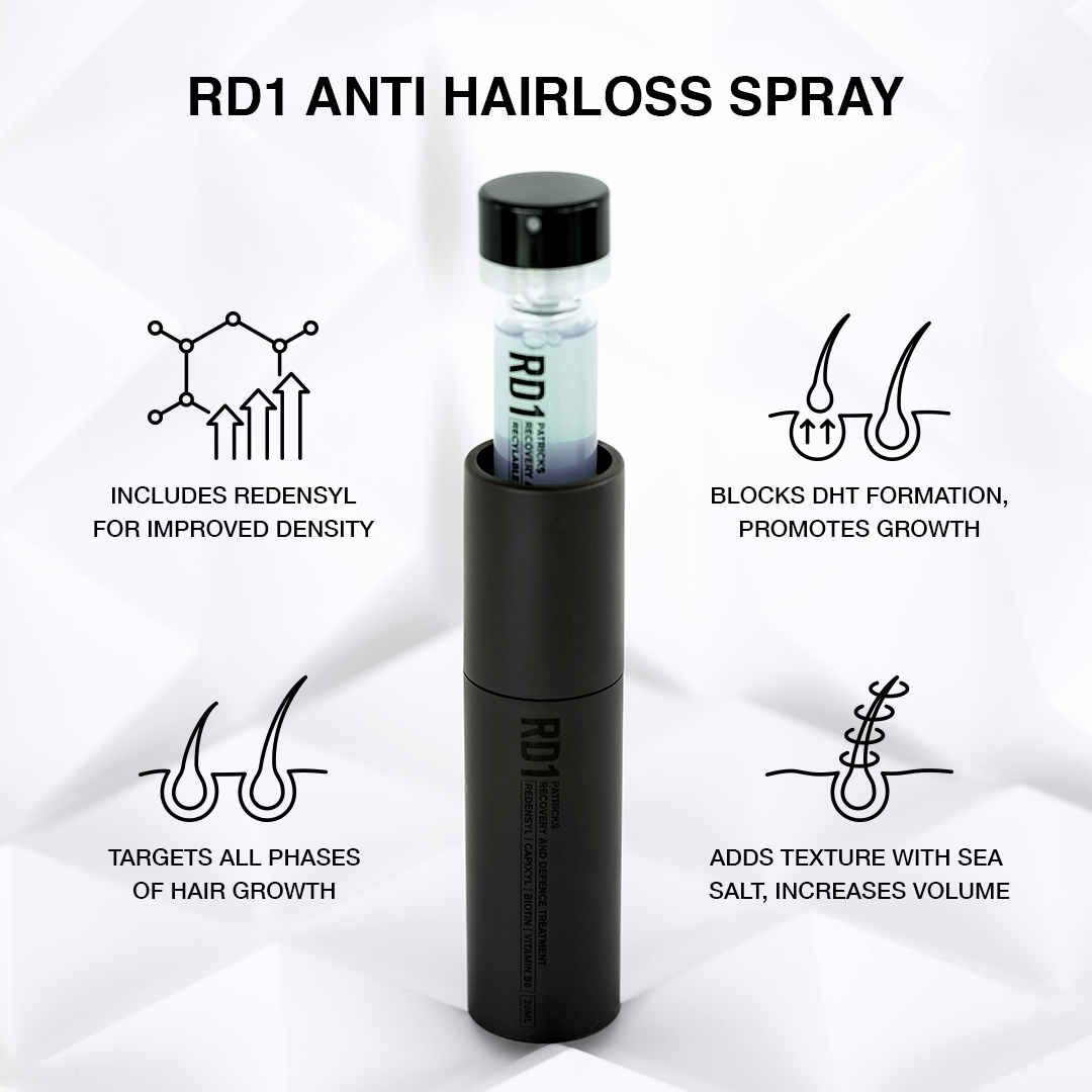 RD1R | REFILL FOR RD1 ANTI HAIR LOSS SPRAY