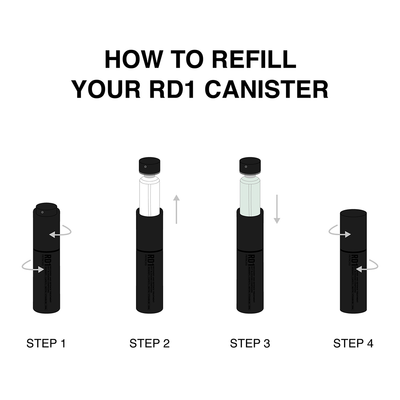 RD1R | REFILL FOR RD1 ANTI HAIR LOSS SPRAY